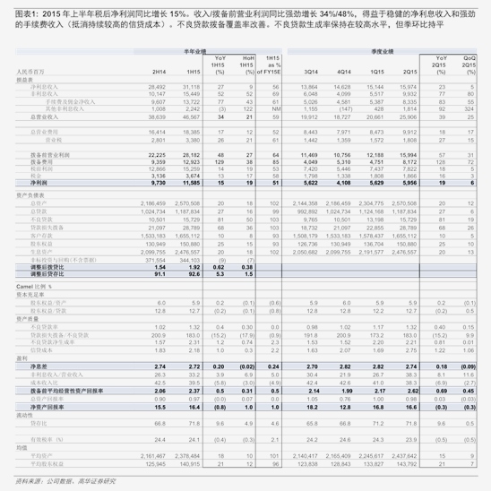 方正證券-技源集團(tuán)-603262-公司點(diǎn)評(píng)報(bào)告 25H1實(shí)現(xiàn)穩(wěn)健增長(zhǎng)，積極進(jìn)行HMB市場(chǎng)開(kāi)拓，相關(guān)應(yīng)用前景廣闊 片劑